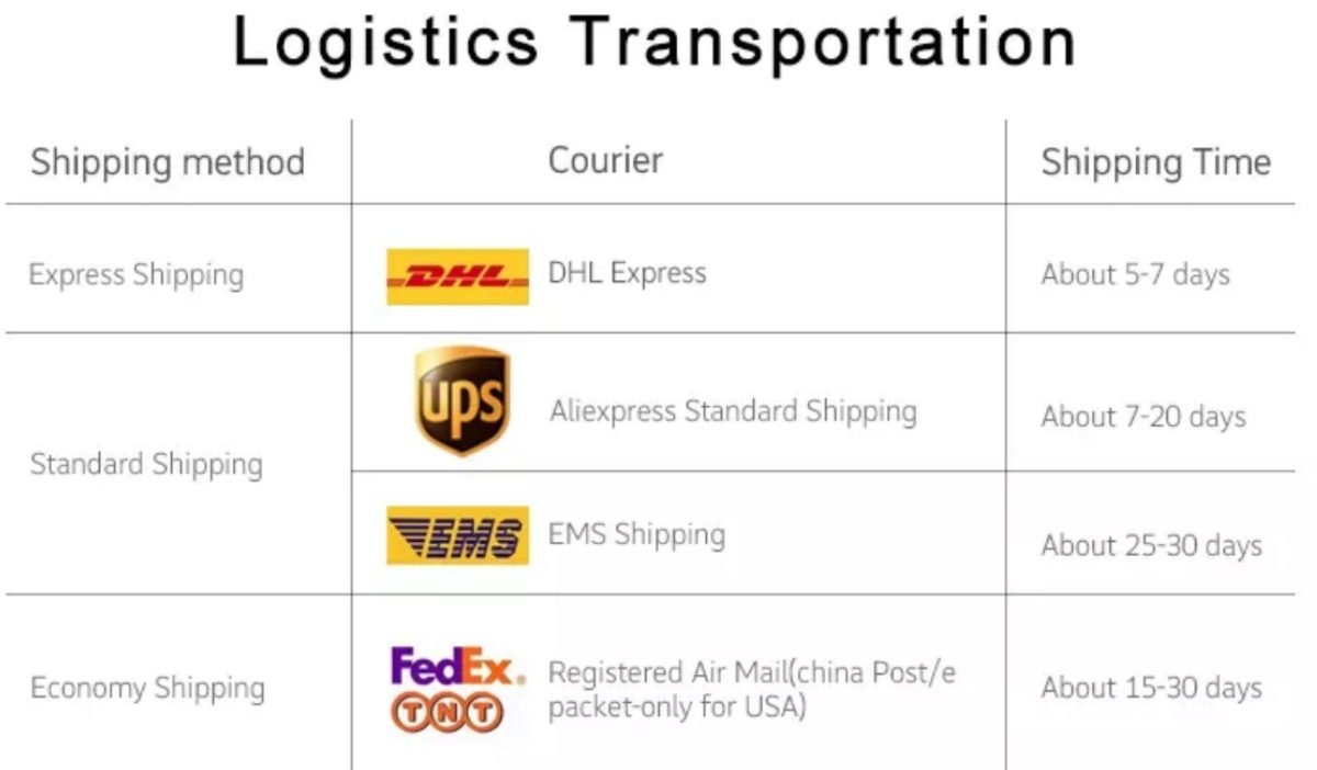 promo_box_3_bg Shipping - Delivery-2